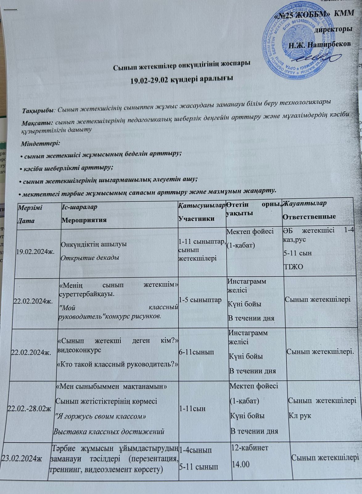 Сынып жетекшілерінің онкүндік жоспары