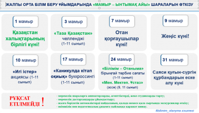 "Мамыр-ынтымақ айы" шараларын өткізу