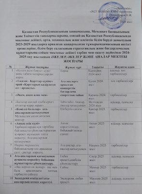 ӘЖЕЛЕР, ӘКЕЛЕР және АНАЛАР МЕКТЕБІ жоспары