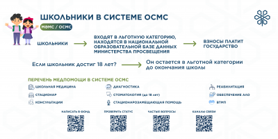 Школьники в системе ОСМС. Это важно знать!